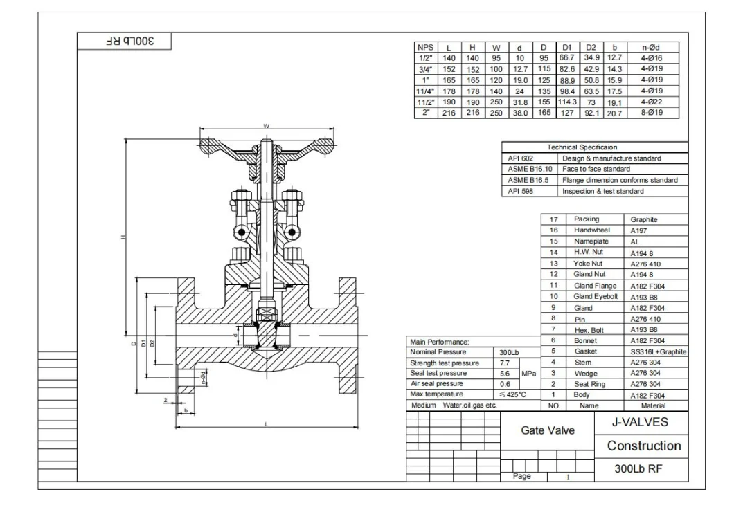 Stainless Steel/Carbon Steel/A105/FL2/F11/F22/F5/F304/F316/F321 Flange & Thread & Butt Weld & Socket Weld Forged Steel Check Globe Gate Valve